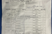 内蒙古深圳入职体检有问题咨询，深圳入户体检问题咨询